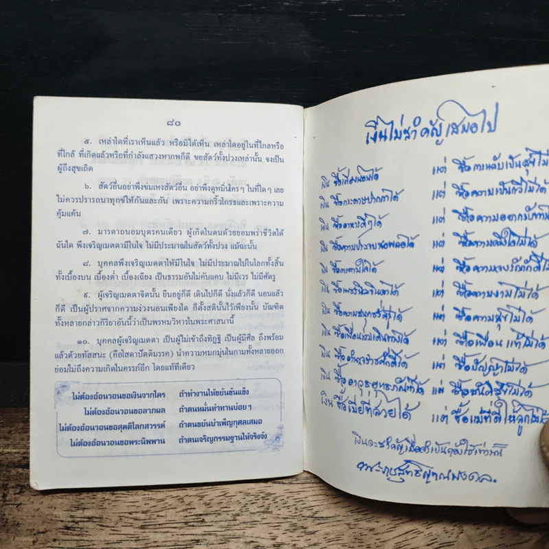 หนังสือบทสวดมนต์ รูปที่ 9