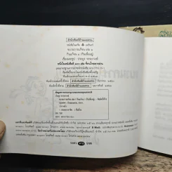 ขบวนการแก้จน เล่ม 1-2 กินเพื่ออยู่+ทำกินก็ได้ ทำขายก็ดี - ประยูร จรรยาวงษ์ รูปที่ 6