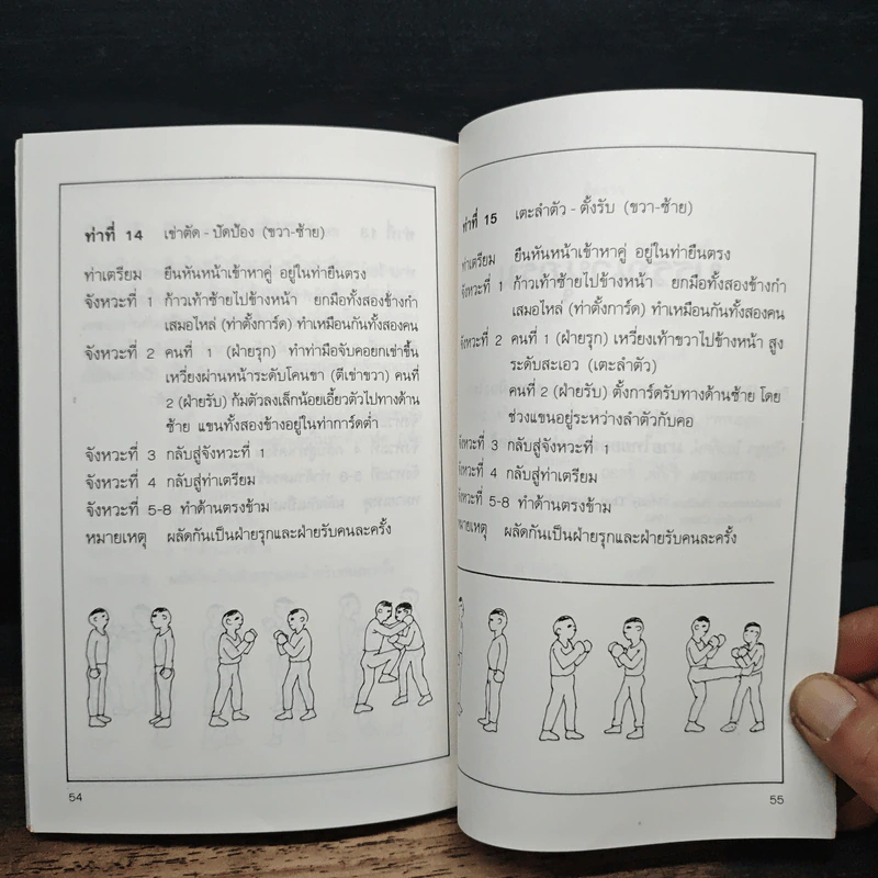 หนังสือ มวยไทย ศิลปะการต่อสู้ป้องกันตัว - เสถียร สภาพงศ์ รูปที่ 9