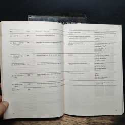 Breakthrough: A Course in English Communication Practice Vol.1-3 - J.C. Richards, M.N. Long รูปที่ 14
