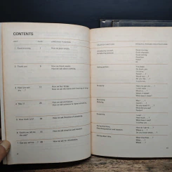 Breakthrough: A Course in English Communication Practice Vol.1-3 - J.C. Richards, M.N. Long รูปที่ 7
