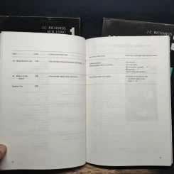 Breakthrough: A Course in English Communication Practice Vol.1-3 - J.C. Richards, M.N. Long รูปที่ 12