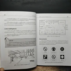 ช่างรถยนต์มือใหม่ - สมปอง คงนิ่ม รูปที่ 12