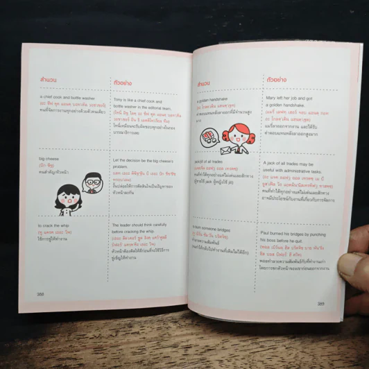 ภาษาอังกฤษสำหรับคนทำงาน Business English - สำนักพิมพ์พราว รูปที่ 9