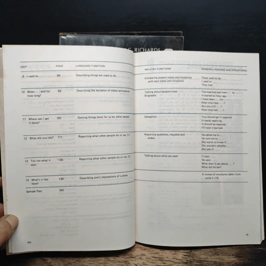 Breakthrough: A Course in English Communication Practice Vol.1-3 - J.C. Richards, M.N. Long รูปที่ 14