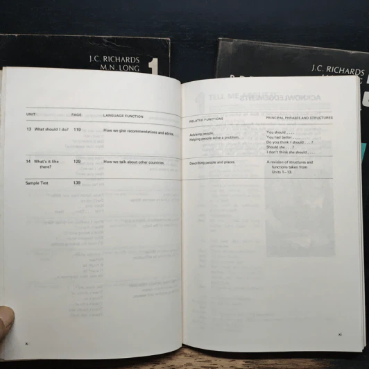Breakthrough: A Course in English Communication Practice Vol.1-3 - J.C. Richards, M.N. Long รูปที่ 12