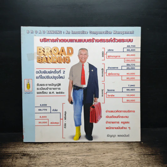 บริหารค่าตอบแทนแบบสร้างสรรค์ด้วยระบบ - ธัญญา พลอนันต์ รูปที่ 1