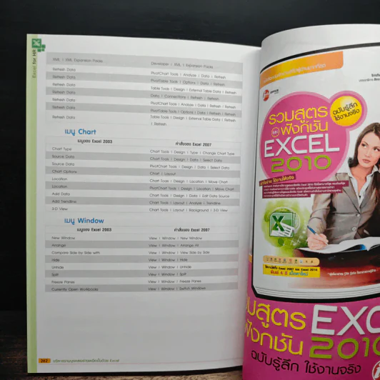 บริหารงานบุคคลอย่างเหนือชั้นด้วย Excel รูปที่ 11