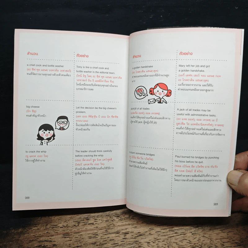 ภาษาอังกฤษสำหรับคนทำงาน Business English - สำนักพิมพ์พราว รูปที่ 9