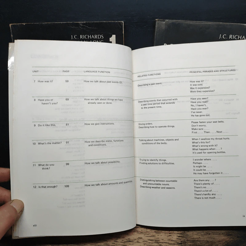 Breakthrough: A Course in English Communication Practice Vol.1-3 - J.C. Richards, M.N. Long รูปที่ 11