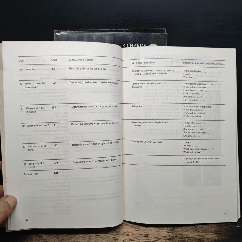 Breakthrough: A Course in English Communication Practice Vol.1-3 - J.C. Richards, M.N. Long รูปที่ 14
