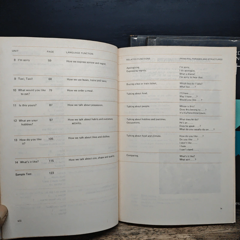 Breakthrough: A Course in English Communication Practice Vol.1-3 - J.C. Richards, M.N. Long รูปที่ 8
