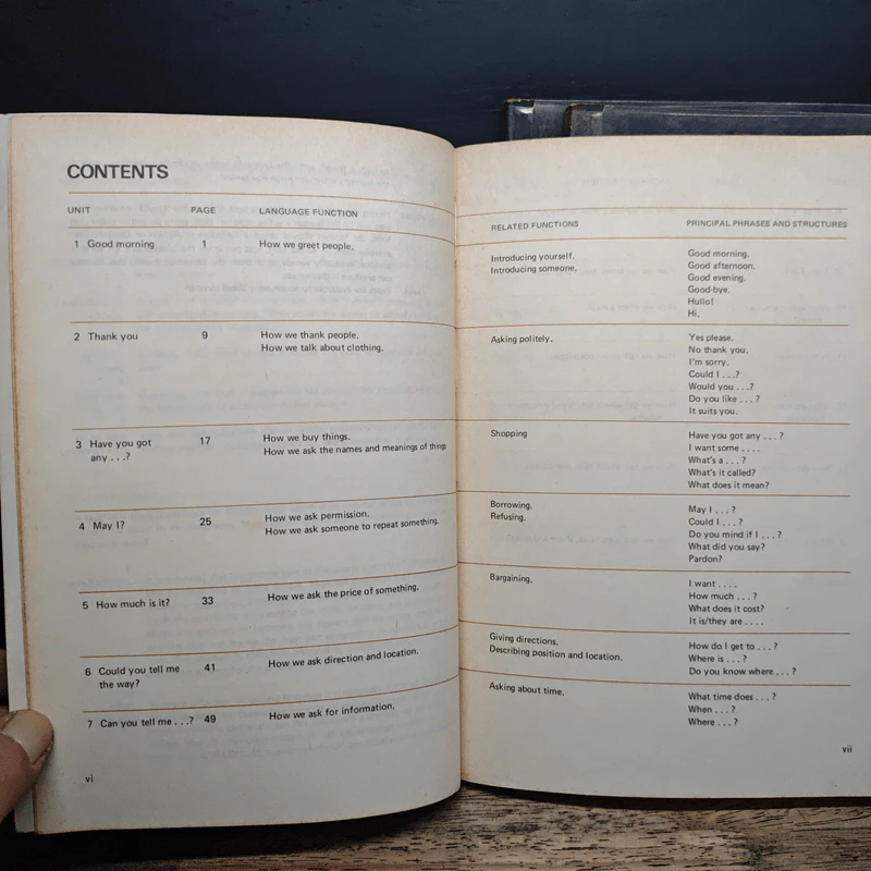 Breakthrough: A Course in English Communication Practice Vol.1-3 - J.C. Richards, M.N. Long รูปที่ 7