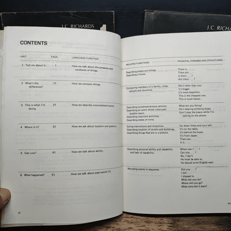 Breakthrough: A Course in English Communication Practice Vol.1-3 - J.C. Richards, M.N. Long รูปที่ 10