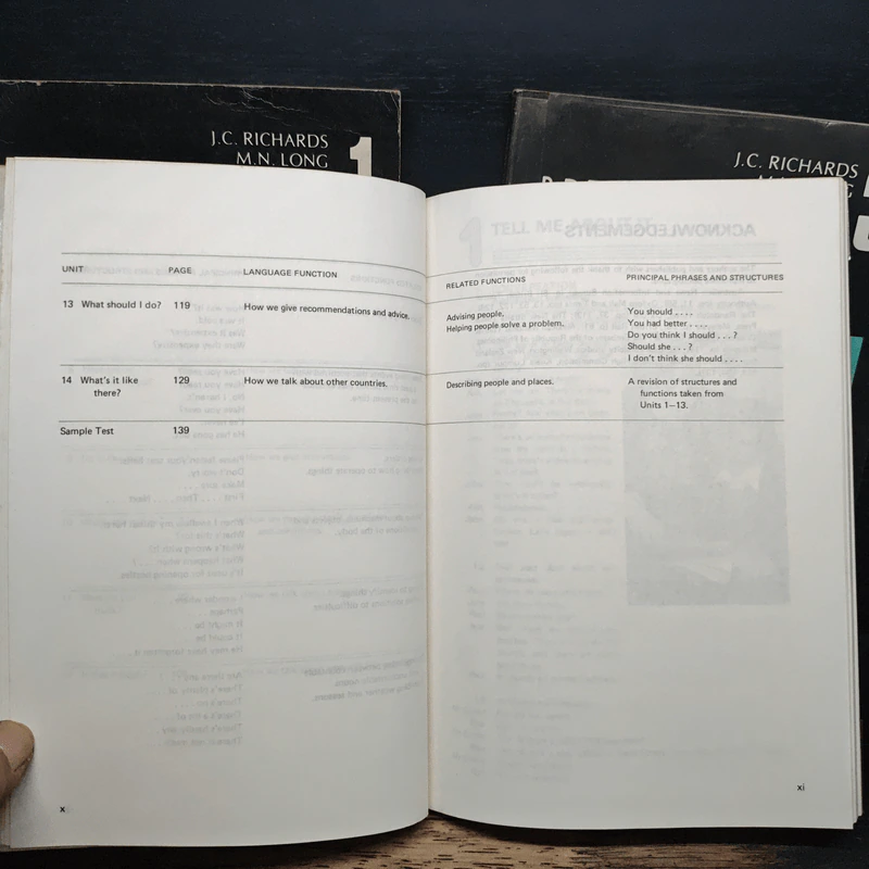 Breakthrough: A Course in English Communication Practice Vol.1-3 - J.C. Richards, M.N. Long รูปที่ 12