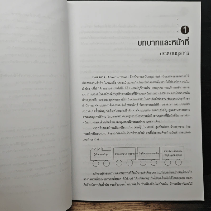 ครบเครื่องเรื่องงานธุรการ - ผศ.วิชัย โดสุวรรณจินดา รูปที่ 9