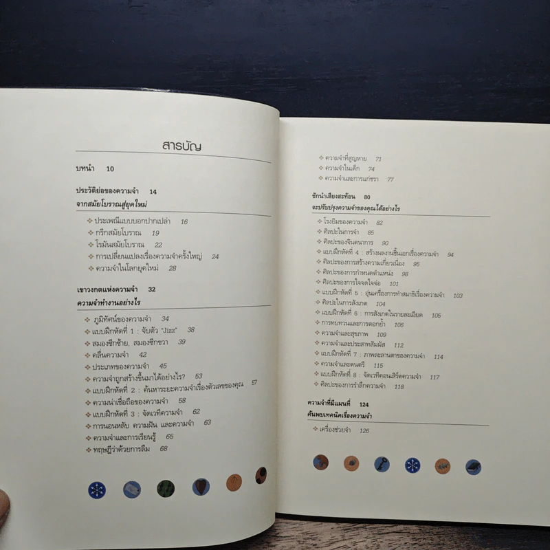 จำแม่น ไม่มีลืม Learn To Remember - Dominic O'Brien รูปที่ 7