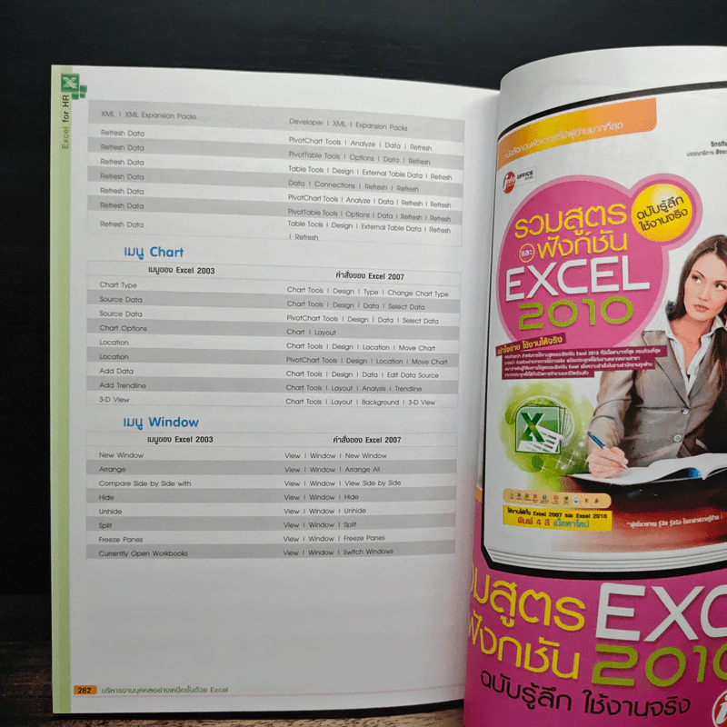 บริหารงานบุคคลอย่างเหนือชั้นด้วย Excel รูปที่ 11