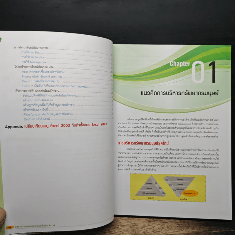 บริหารงานบุคคลอย่างเหนือชั้นด้วย Excel รูปที่ 10