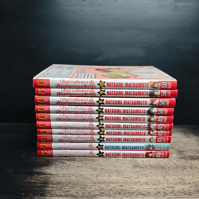เส้นทางฝันของสาวน้อยขนมหวาน 10 เล่มจบ รูปที่ 2