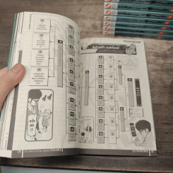 Spy × Family เล่ม 1-15+เล่มพิเศษ Eyes Only รูปที่ 7
