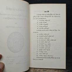 พลังแห่งสติ - Nyānaponika Mahāthera รูปที่ 7