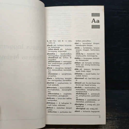 หนังสือ Pelanduk Kamus Dwibahasa รูปที่ 7
