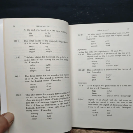 หนังสือ Speak Malay - Edward S. King รูปที่ 9