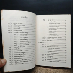 คู่มือผู้บังคับหน่วยและฝ่ายอำนวยการ รูปที่ 7