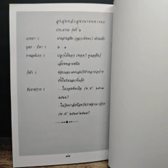 ฉันท์สรรเสริญ รูปที่ 9