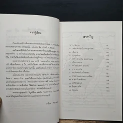 34 วัน คณะแพทย์ไทย ในสงครามอ่าวเปอร์เซีย - เกษียร ภังคานนท์ รูปที่ 7