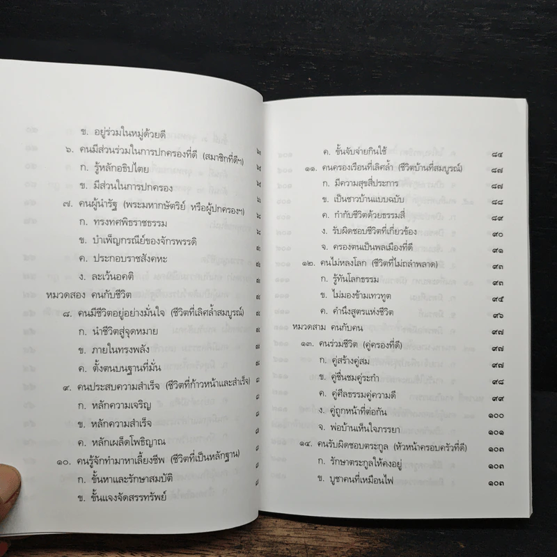 พุทโธโลยี ธรรมนูญชีวิต รูปที่ 11