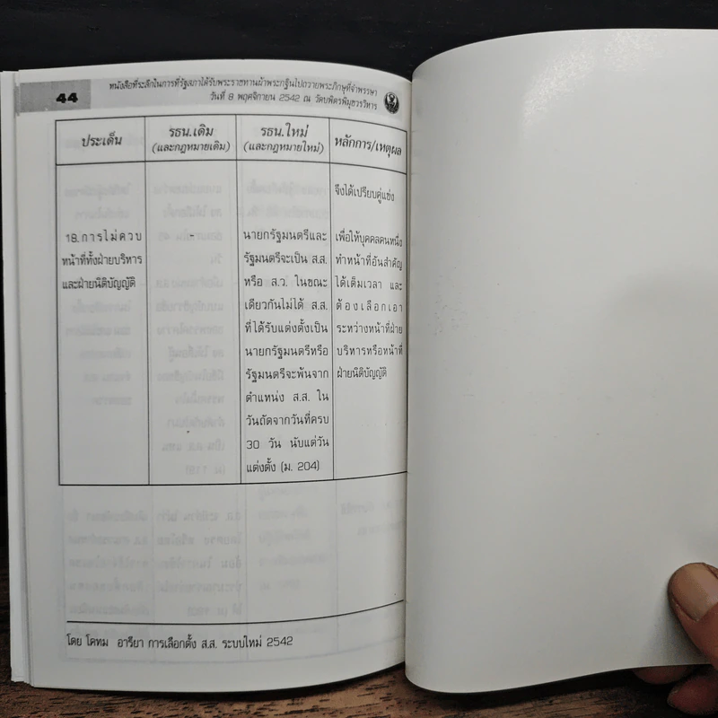 หนังสือที่ระลึกสำหรับการที่รัฐสภาได้รับพระราชทานผ้าพระกฐินเพื่อนำไปถวายพระภิกษุที่จำพรรษา รูปที่ 9