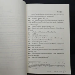 เจ้าสาวสติแตก Diary of a Mad Bride - Laura Wolf, ณัฐฐิกา รูปที่ 7