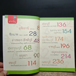 เที่ยวไป-กลับ ขับรถเล่น - เอกปวีณ รูปที่ 7
