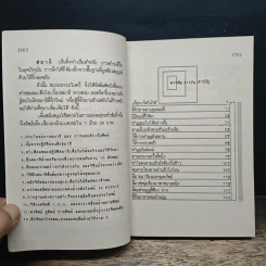 กฎแห่งกรรมชุด 1 ท้าพิสูจน์ ตายแล้วฟื้น - แสง อรุณกุศล รูปที่ 7