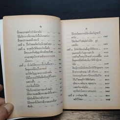 แนวคำสอนสมเด็จโต สมาธิ ทางสงบ ถอดจิต - แสง อรุณกุศล รูปที่ 9