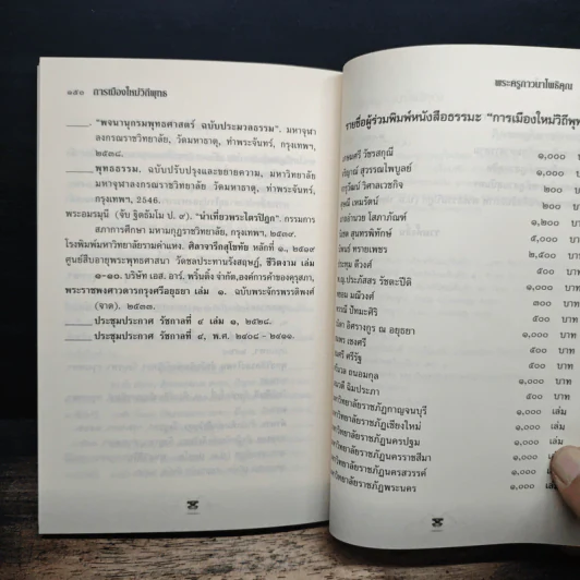 การเมืองใหม่วิถีพุทธ - พระครูภาวนาโพธิคุณ รูปที่ 11