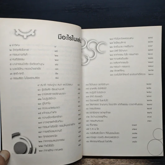 รู้อย่างนี้เป็นคนดีตั้งนานแล้ว เล่ม 1 - รศ.ดร.สุจิตรา อ่อนค้อม รูปที่ 7