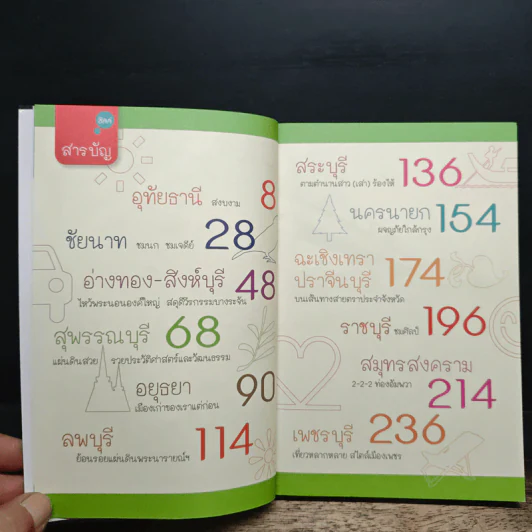 เที่ยวไป-กลับ ขับรถเล่น - เอกปวีณ รูปที่ 7