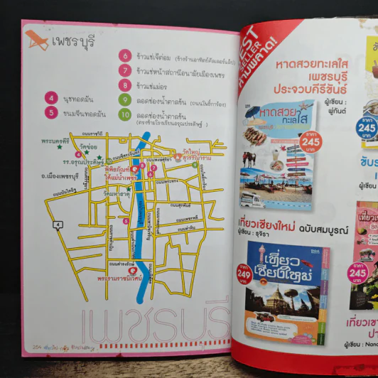 เที่ยวไป-กลับ ขับรถเล่น - เอกปวีณ รูปที่ 9