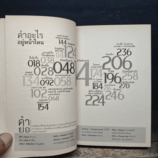 Say the Magic Words คำวิเศษ - ภูมิชาย บุญสินสุข รูปที่ 7