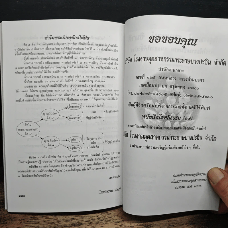 โสตถิธรรม (19) รูปที่ 9
