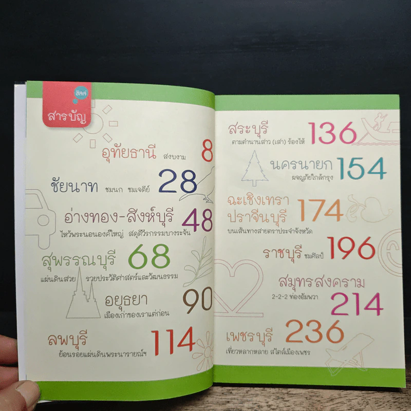 เที่ยวไป-กลับ ขับรถเล่น - เอกปวีณ รูปที่ 7