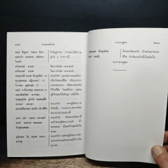 สวดมนต์แปล - พระศาสนโศภณ วัดมกุฏกษัตริยาราม รูปที่ 10