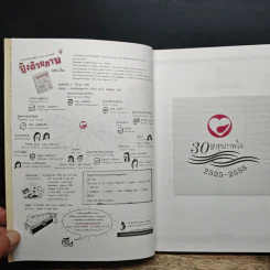ปิ๊งด้วยภาพ - แดน โรม รูปที่ 6