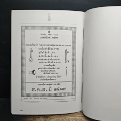 พระราชดำรัส พระราชทานแก่คณะบุคคลต่างๆ รูปที่ 8