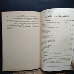 จากสงครามในบอสเนีย...สู่...การทำลายมัสยิดอัลบาบรีในอินเดีย รูปที่ 8