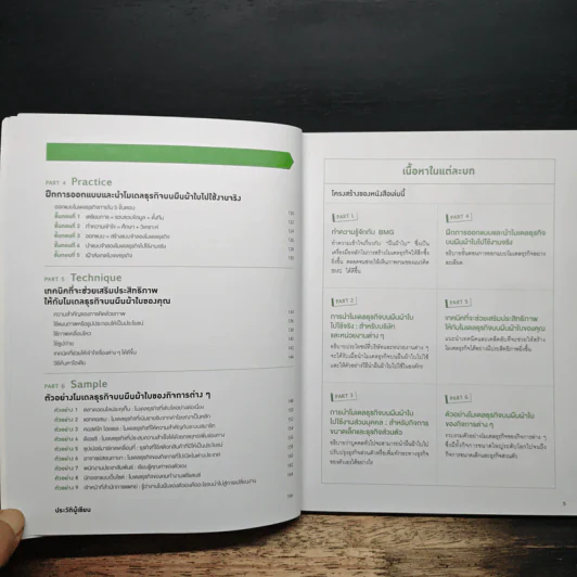 Business Model Generation Workbook สร้างโมเดลธุรกิจ...ง่ายนิดเดียว - อิมะสึ มิกิ รูปที่ 7