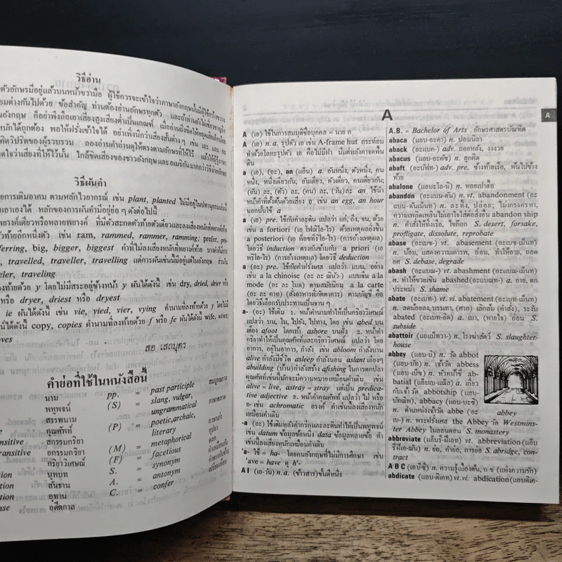 New Model English-Thai Dictionary รูปที่ 7